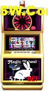 Player Reviews 5757 bet